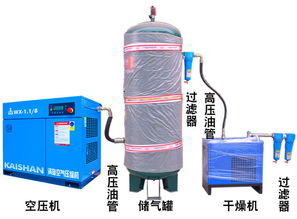 开山wx系列涡旋式空气压缩机