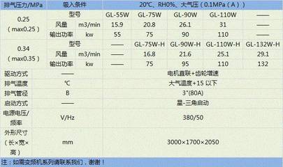 贵雷动力设备(上海)入驻“粉享通”金牌会员