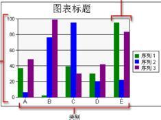 中国涡旋式空气压缩机行业市场现状调研与发展趋势预测分析报告2018-2024年