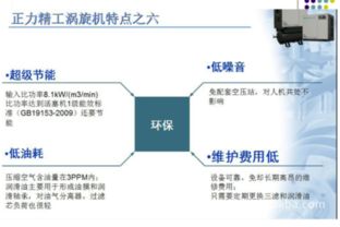 涡旋式空压机怎么样呀,跟螺杆机是不是真的省电