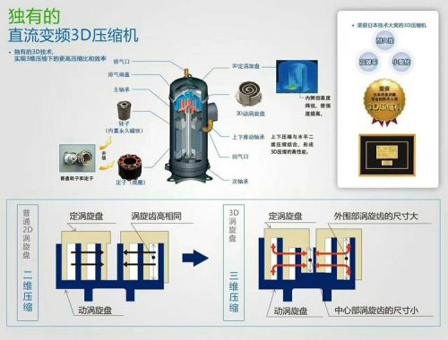 三菱重工海尔携手福建南靖县法院 共创政务舒适空间
