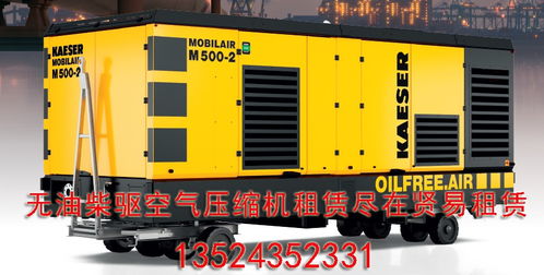 重庆空压机租赁 为何涡旋式空气压缩机成为首选？