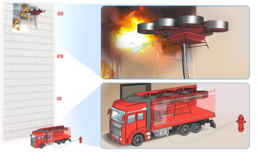 玮航科技完成天使轮融资，推出消防领域涵道风扇飞行器及涡旋式空气压缩机